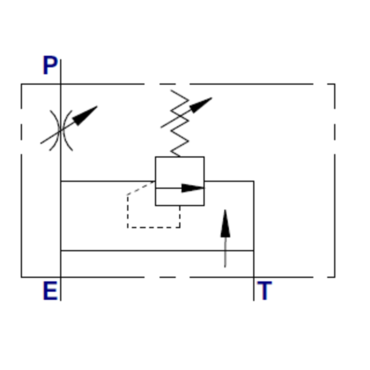 Druckkompensiertes 3-Wege-Stromregelventil mit Absicherung Typ RFP3 VMP